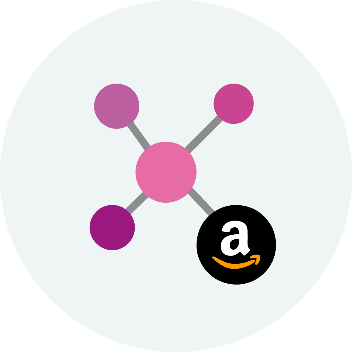Icon | Easy connection to portals such as Amazon